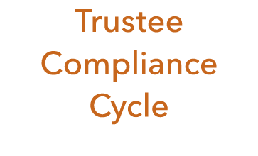 Trustee Compliance Cycle